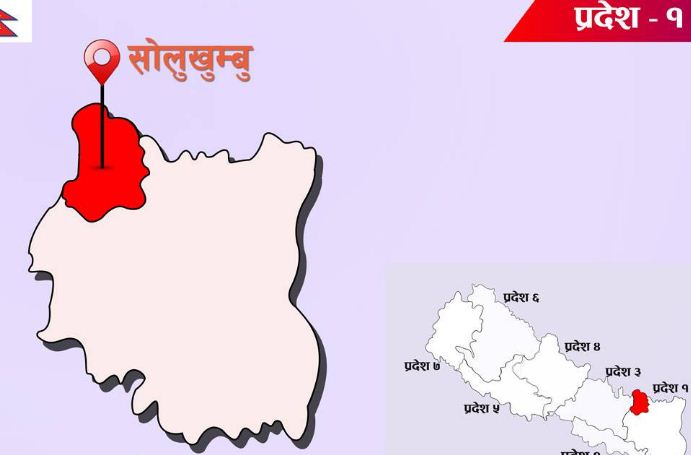 सोलुखुम्बुमा एकै गाउँका चार बालबालिका सम्पर्कबिहिन