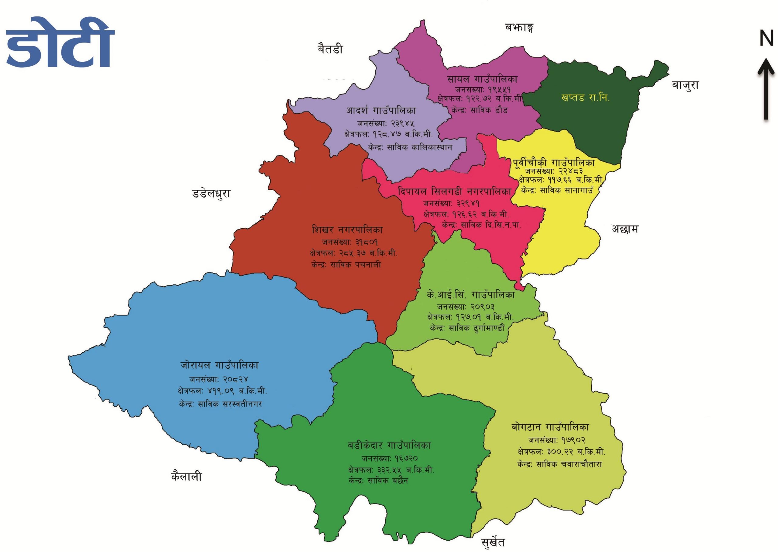 डोटी प्रदेशसभा १ मा चक्र मल्ल र २ मा शिव सिंह ओली विजयी