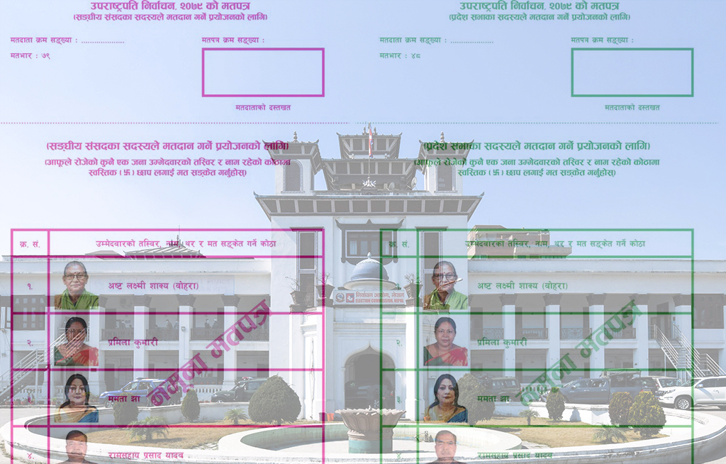 निर्वाचन आयोगद्वारा गउपराष्ट्रपति निर्वाचनको नमूना मतपत्र सार्वजनिक